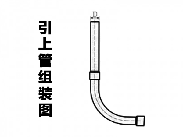 包頭光（電）纜保護涂塑鋼管